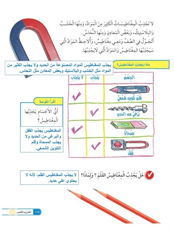 ماذا يجذب المغناطيس